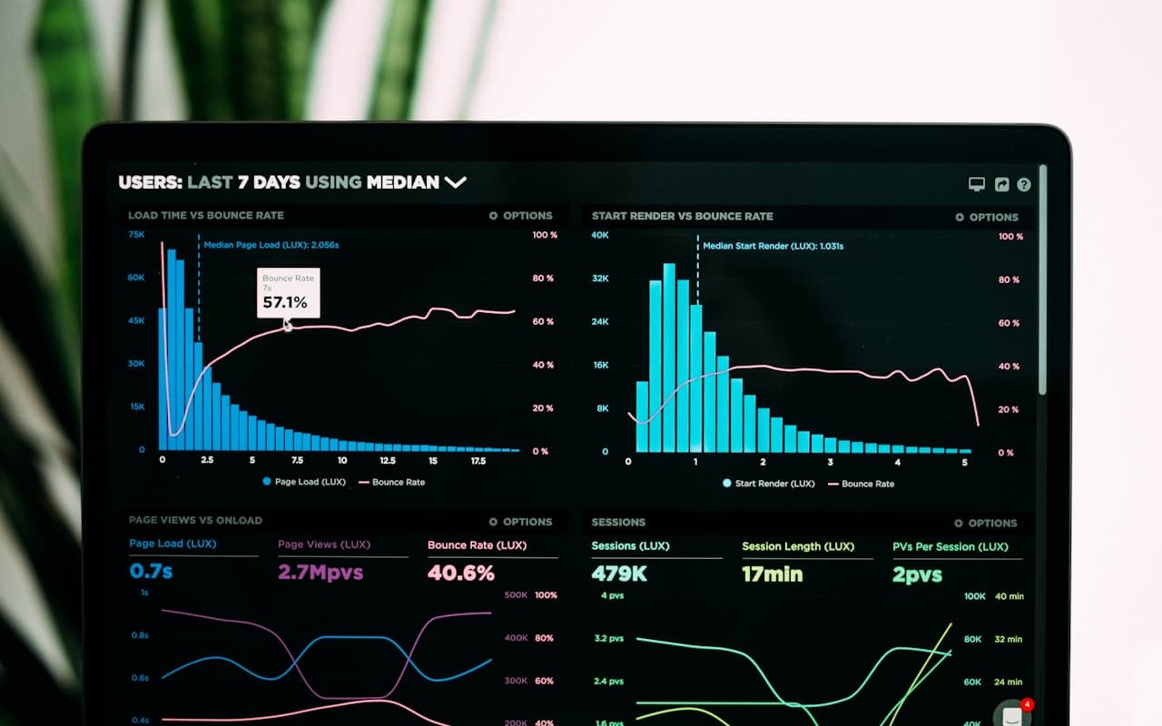 A modern multi-tenant SaaS product dashboard